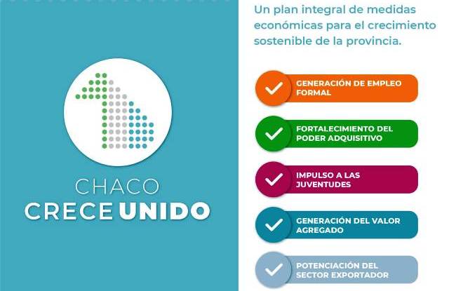 Mañana el Gobierno presentará el Plan "Chaco Crece Unido"