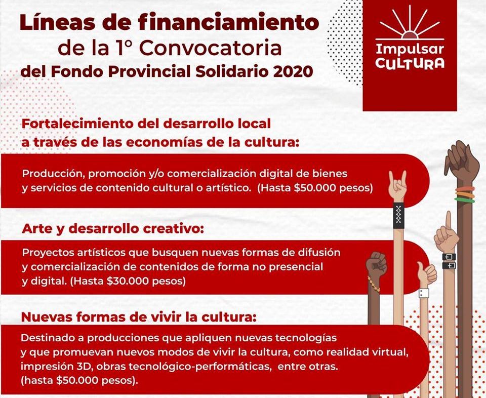 El instituto de Cultura de la provincia del Chaco, financiará proyectos de artistas chaqueños