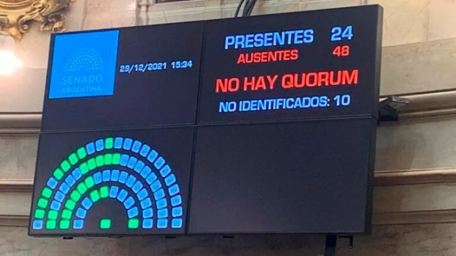 Juntos por el Cambio denunció que la sesión en el Senado es nula: qué dice el reglamento