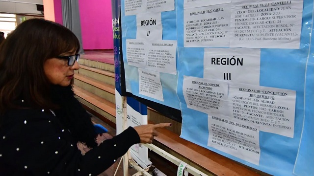 EDUCACI&Oacute;N: ESTE LUNES 14 SE REALIZAR&Aacute; EL ACTO DE OFRECIMIENTO DE CARGOS PARA SUPERVISORES