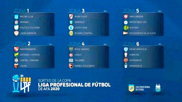 Se sorteó la Copa de la Liga Profesional y Boca fue al “Grupo de la Muerte”: las zonas y el fixture