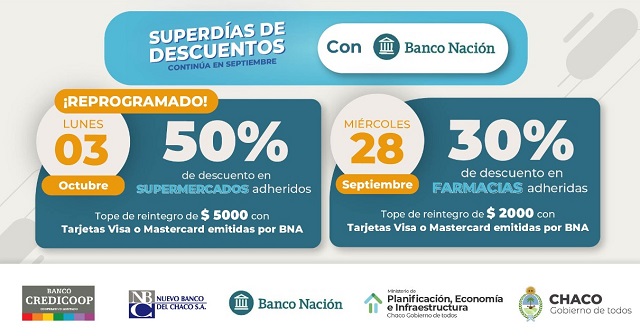 "Superdías" Recuerdan fechas de promociones a usuarias y usuarios del Banco Nación