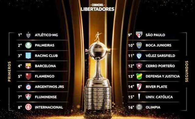 Copa Libertadores: el martes de conocerán los cruces de octavos de final